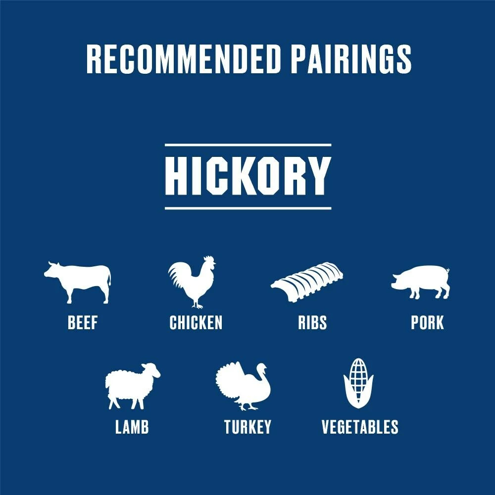 Kingsford Grilling Fuels Hickory 5-lb Grill Pellets 7 Kingsford Grilling Fuels Hickory 5-lb Grill Pellets - Image 7