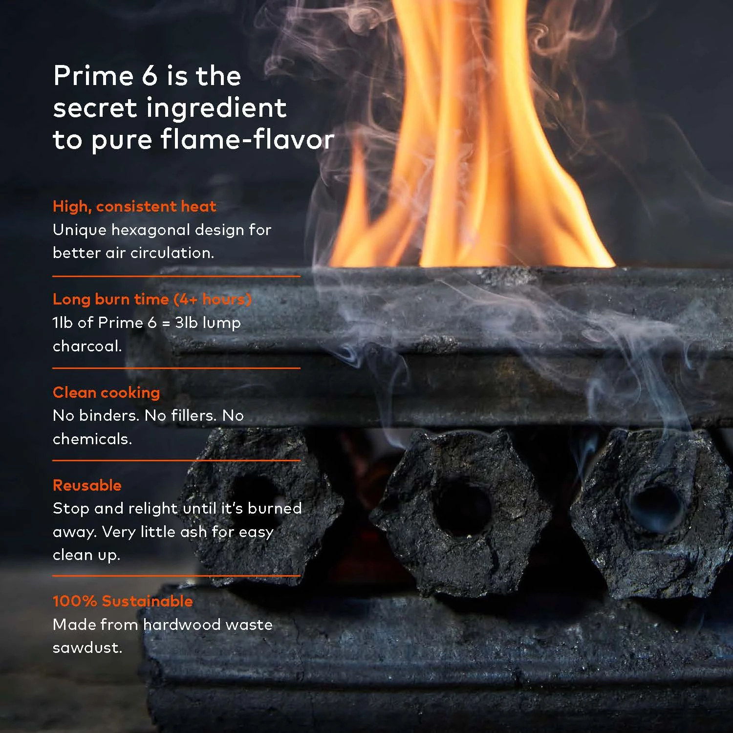Prime 6 Grilling Fuels Premium sustainable reusable charcoal 9-lb Charcoal Briquettes 5 Prime 6 Grilling Fuels Premium sustainable reusable charcoal 9-lb Charcoal Briquettes - Image 5