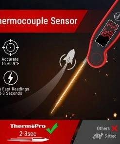 ThermoPro Grill Thermometers Thermocouple Rectangle Grill Thermometer -Mmaster Outlet Shop 16510872