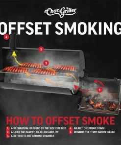 Char-Griller Grills 2-in-1 250-sq in Black Portable Charcoal Grill 24 Char-Griller Grills 2-in-1 250-sq in Black Portable Charcoal Grill -Mmaster Outlet Shop 43243449 scaled