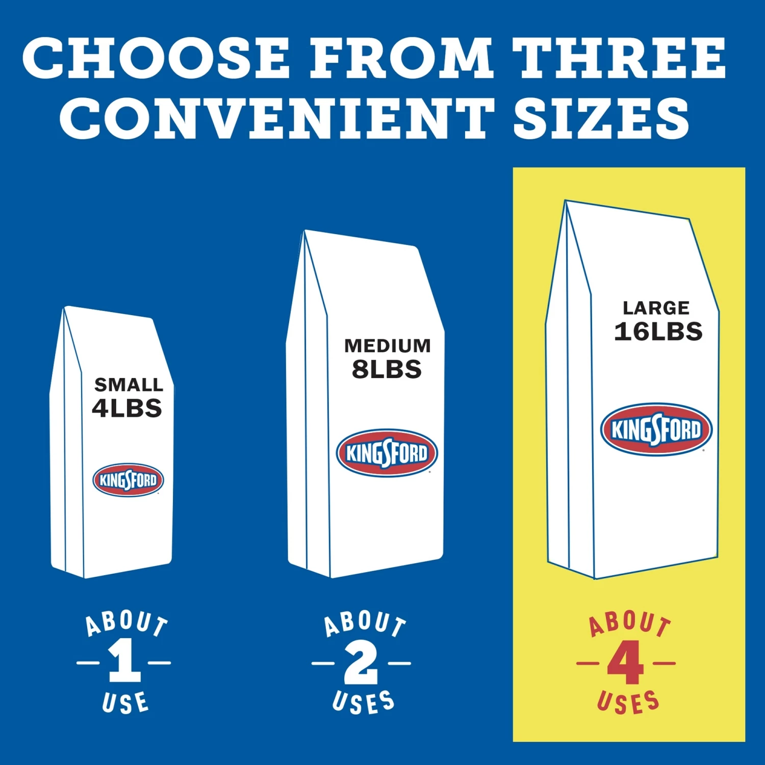 Kingsford Grilling Fuels 16-lb Applewood Charcoal Briquettes 5 Kingsford Grilling Fuels 16-lb Applewood Charcoal Briquettes - Image 5