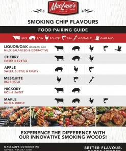 MacLean's Grilling Fuels Blended Variety 175 Cubic Inch(Es) Wood Chips -Mmaster Outlet Shop 44293920 scaled