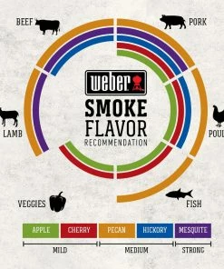 Weber Grilling Fuels Apple 192 Cubic Inch(Es) Wood Chips -Mmaster Outlet Shop 44389780