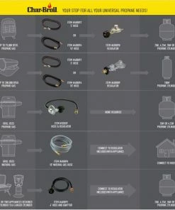 Char-Broil Grilling Fuels Steel Regulator 6 Char-Broil Grilling Fuels Steel Regulator -Mmaster Outlet Shop 45489205